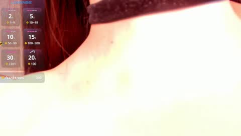 Ana Ruiz online show from 02/27/25, 09:04