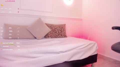 _arianasweet online show from 02/01/25, 02:47