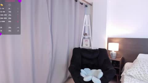 Snapshot of _bleuelune chatting on 05/15/26, 10:39 Mary online show from 05/15/26, 10:39