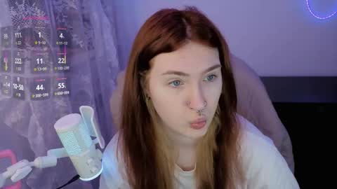 Alisa NO NUDE online show from 12/17/25, 03:29