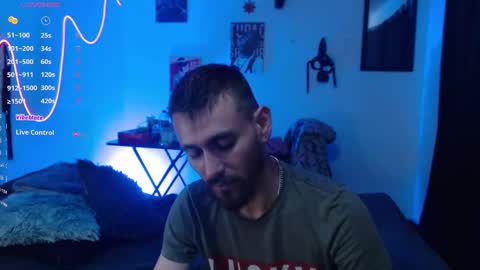 delacruz online show from 01/05/25, 02:49