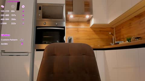 Alice online show from 12/05/24, 07:49