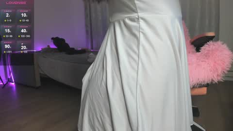 Eva online show from 01/24/25, 04:28