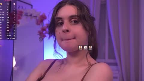 Snapshot of _luminika chatting on 07/03/26, 04:35 Nika online show from 07/03/26, 04:35