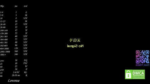  Gwen  online show from 11/29/25, 04:59