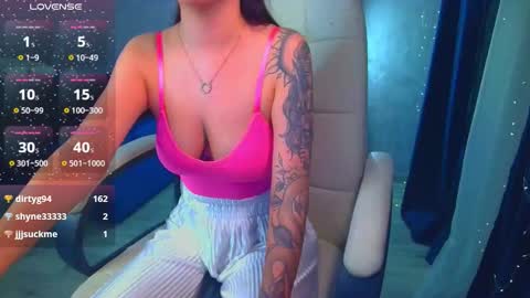 Ilona online show from 01/05/26, 05:27