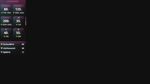 Snapshot of _sassy_girl chatting on 01/05/26, 05:27 Sassy Girl online show from 01/05/26, 05:27