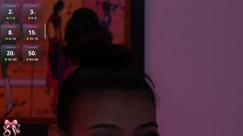 Snapshot of _sweet_vict0ria1 chatting on 05/05/26, 02:08 0900 p.m a 0500 a.m Colombia time UTC -5 online show from 05/05/26, 02:08