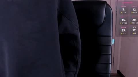 _tokyo_ghoul online show from 02/08/25, 04:25