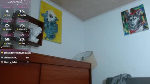 Snapshot of _zoebakers chatting on 03/05/25, 03:07 Zoe  online show from 03/05/25, 03:07