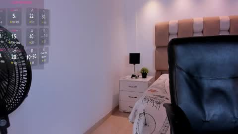 Aaron online show from 04/15/26, 08:42