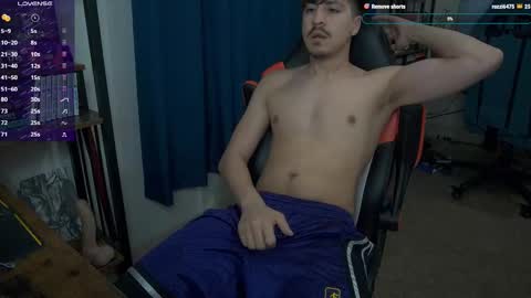 ShyGaymerGuy online show from 02/03/25, 03:09