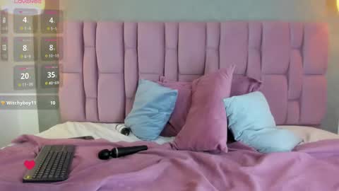 abbyadams23 online show from 02/20/25, 02:40