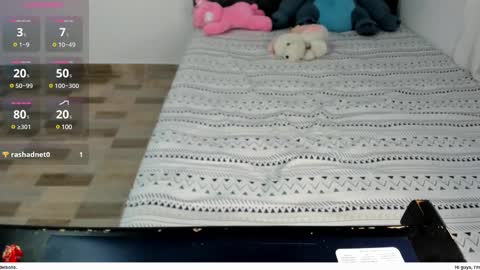 kaori online show from 02/15/25, 07:50