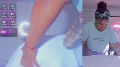 Abigail online show from 02/06/26, 05:05