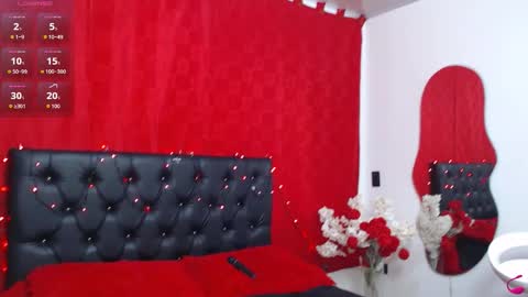 Abigail online show from 01/15/26, 01:16