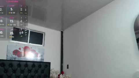 Snapshot of abigail_f00x chatting on 05/02/26, 12:43 Abigail online show from 05/02/26, 12:43