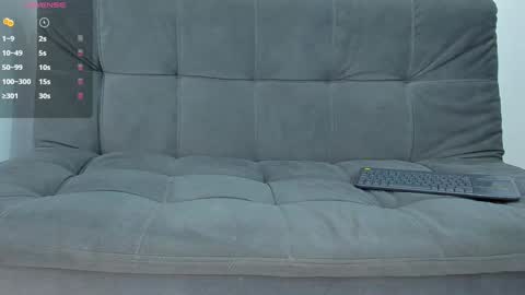 AbrilSonne online show from 01/15/25, 11:19