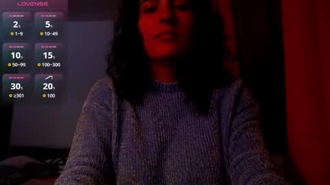 Snapshot of addicted2uts chatting on 11/19/25, 03:23 amy online show from 11/19/25, 03:23