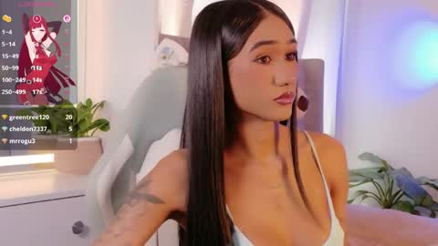 Isabellafirst online show from 04/29/26, 05:30
