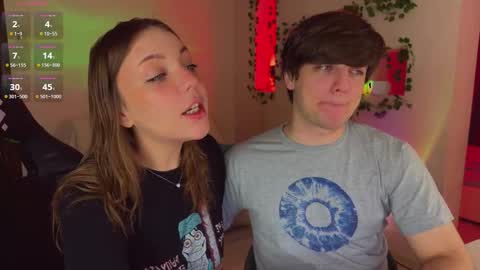 adrean_sofi online show from 03/18/26, 02:15