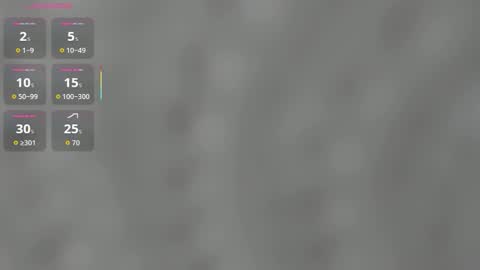 Adele online show from 03/02/26, 07:09