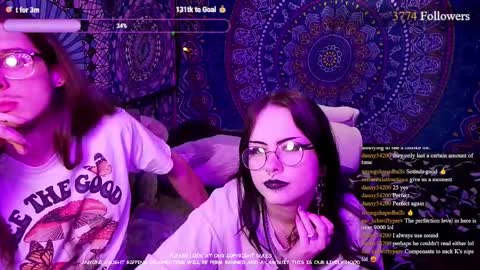 aetherealattractions online show from 05/14/26, 05:20