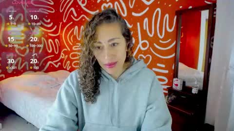 afrodita_solis online show from 06/28/26, 10:10