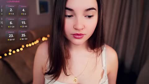 Lana  1800 - 0330 UTC   Mia 0700- 1630 UTC online show from 01/26/25, 06:16