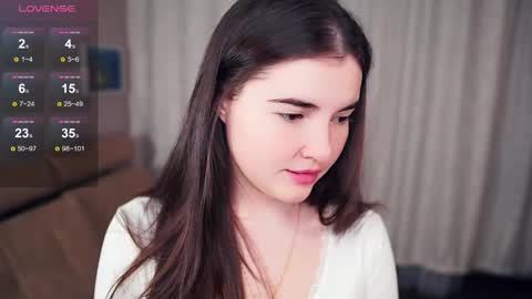 Lana  1800 - 0330 UTC   Mia 0700- 1630 UTC online show from 02/17/25, 06:26