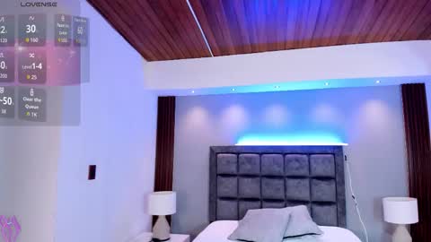 aidajoness online show from 02/26/26, 11:31