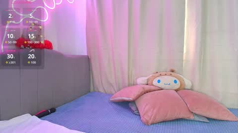 Snapshot of aihnoa_split18 chatting on 01/16/26, 02:21 Aihnoa online show from 01/16/26, 02:21