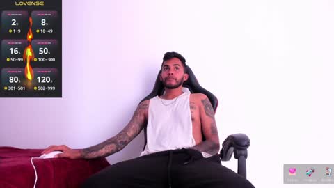 Akira online show from 01/29/25, 08:25