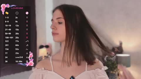 akuma online show from 02/21/25, 07:34