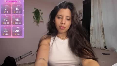 alanamurphy online show from 12/19/25, 04:19