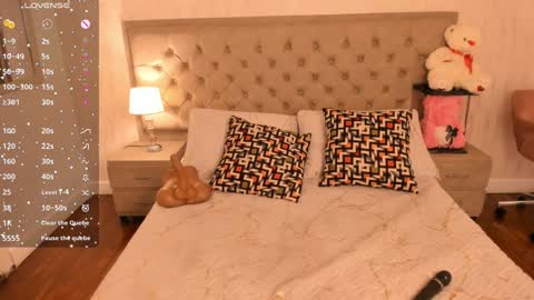 Tell me Alana online show from 12/15/24, 04:04