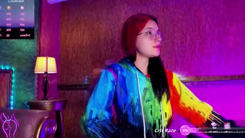 Aleja Online  GTM-5 700 1400 online show from 01/13/26, 12:21