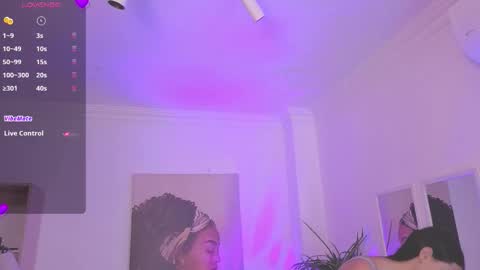 Alejandra online show from 01/15/26, 11:26