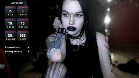 Alex Succubus online show from 04/17/26, 09:40