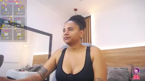Snapshot of alexa_forbes_ chatting on 06/02/26, 03:08 Alexa Forbes online show from 06/02/26, 03:08