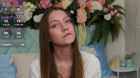 Alice in Wonderland  online show from 03/09/26, 08:02