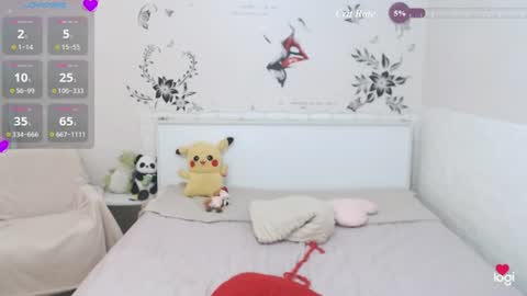 Snapshot of alice_d0ll chatting on 07/14/26, 02:05 Alice online show from 07/14/26, 02:05
