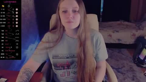 Alice 3 online show from 12/20/24, 01:11