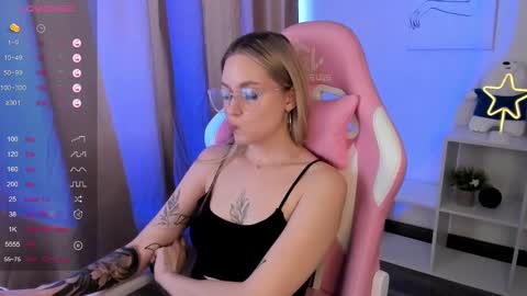 Alice online show from 03/06/25, 03:13