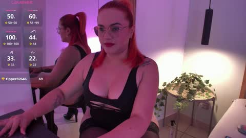 alice_rodman online show from 02/08/26, 03:48