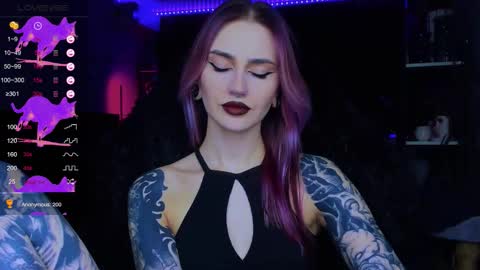 Alice online show from 11/15/25, 06:48