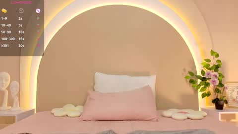 alice online show from 02/12/25, 08:29