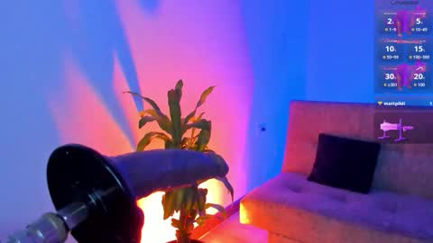 Alicee  online show from 02/28/26, 10:22