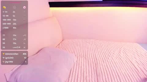 Alice online show from 02/28/26, 05:19