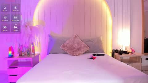 ALICE online show from 04/01/26, 11:33